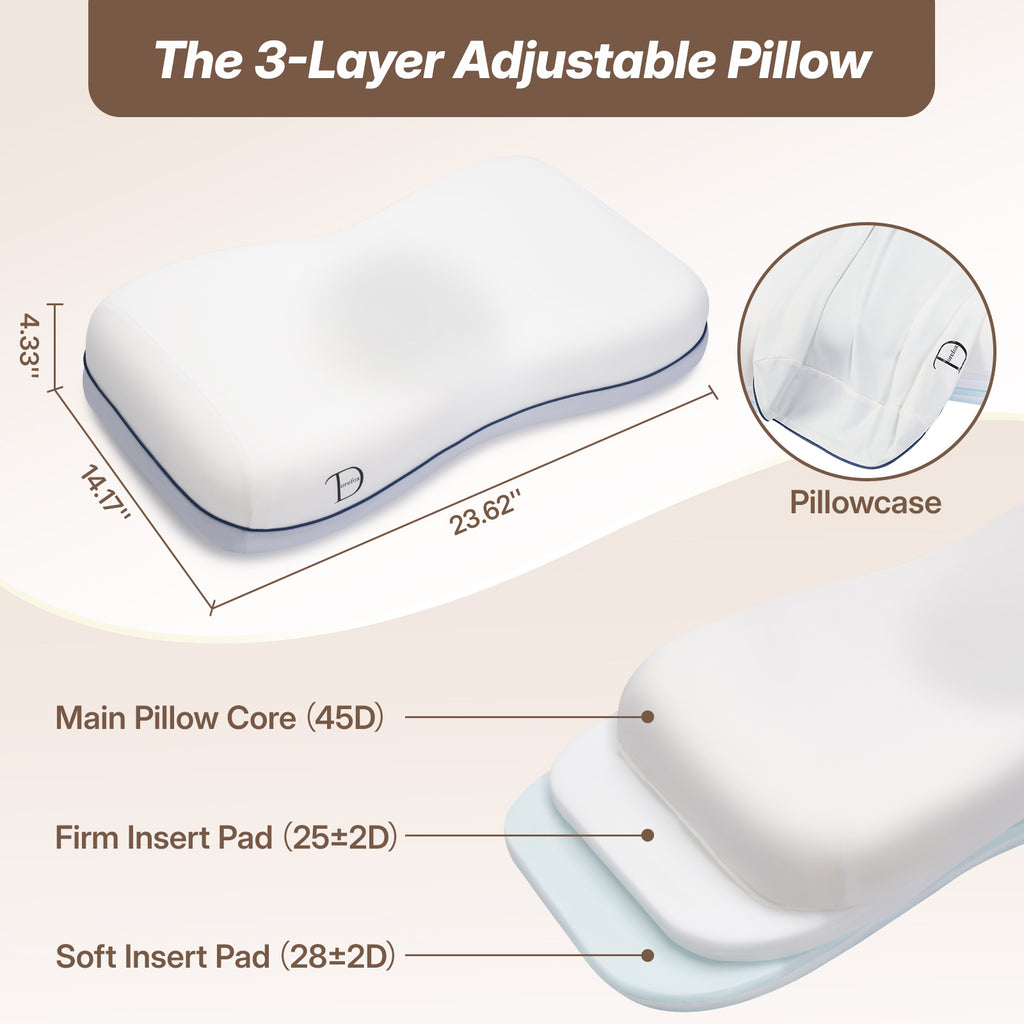 Dorefox Cervical Neck Pillow for Neck & Shoulder Support, Adjustable Memory Foam Pillow with Customizable Height and Firmness, Ergonomic Pillow for Side, Back，Stomach and Combination Sleepers