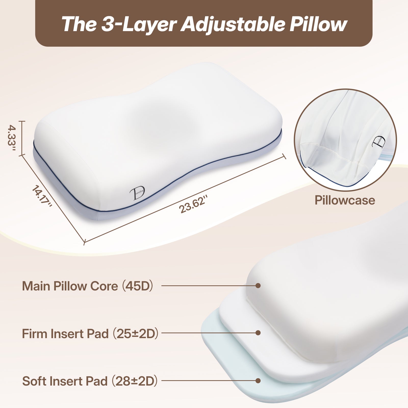 Dorefox Cervical Neck Pillow for Neck & Shoulder Support, Adjustable Memory Foam Pillow with Customizable Height and Firmness, Ergonomic Pillow for Side, Back，Stomach and Combination Sleepers
