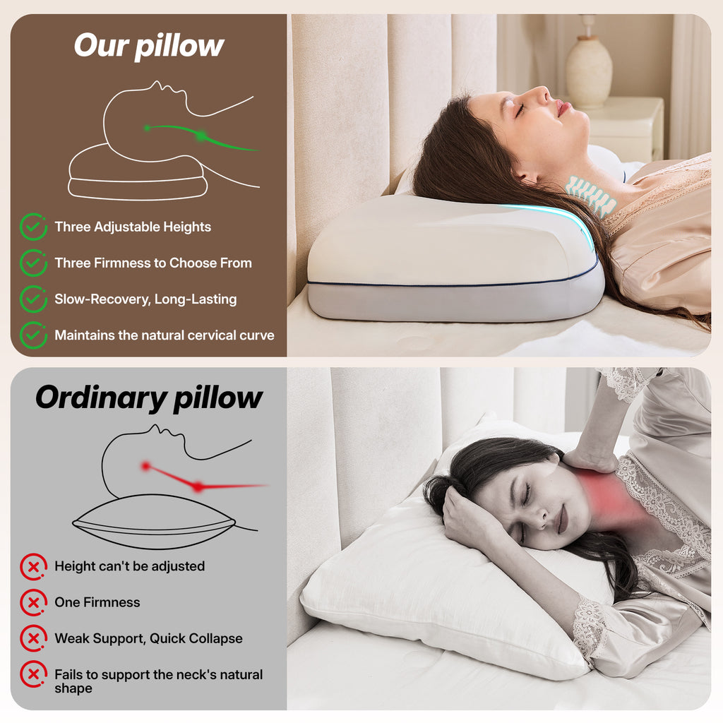 Dorefox Cervical Neck Pillow for Neck & Shoulder Support, Adjustable Memory Foam Pillow with Customizable Height and Firmness, Ergonomic Pillow for Side, Back，Stomach and Combination Sleepers