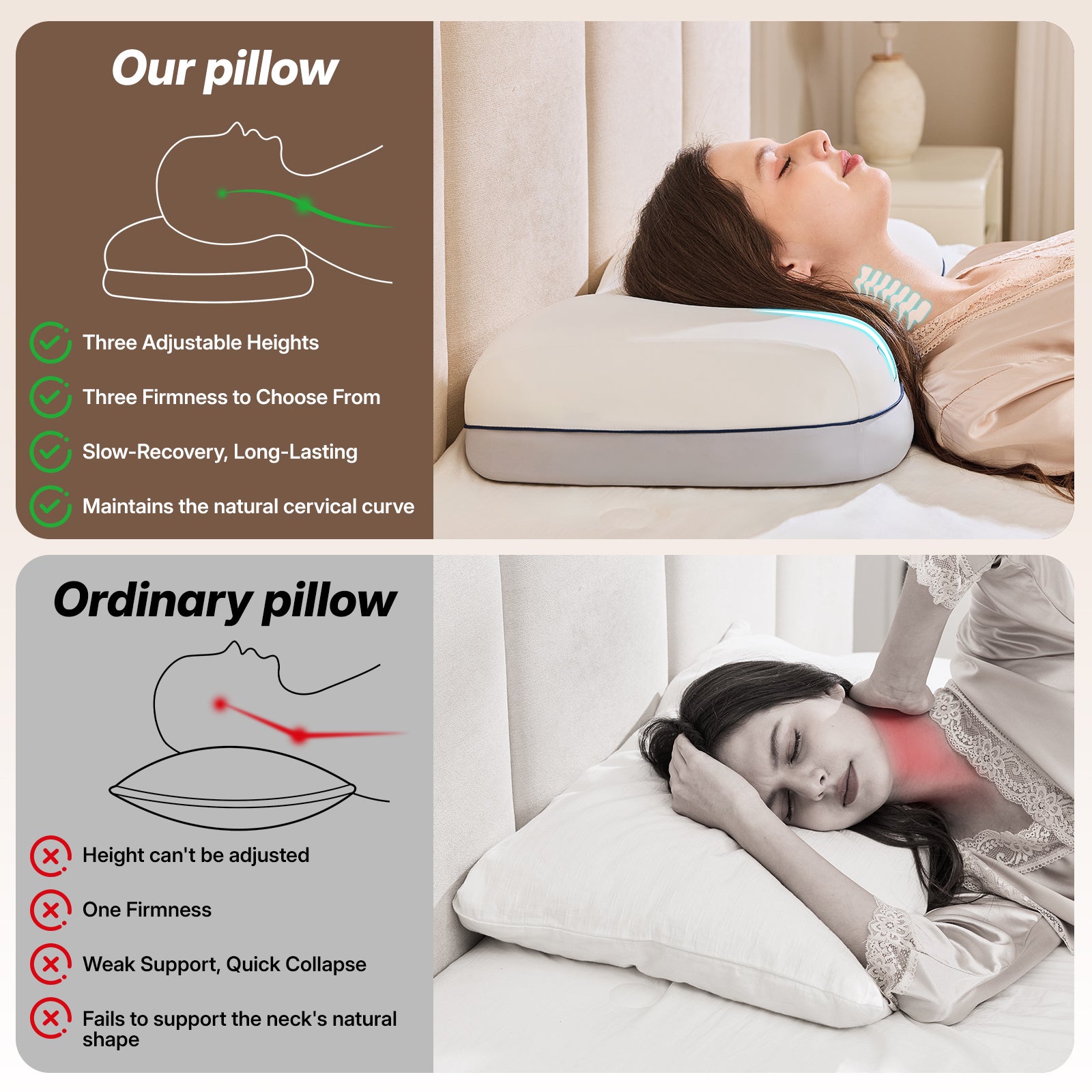 Dorefox Cervical Neck Pillow for Neck & Shoulder Support, Adjustable Memory Foam Pillow with Customizable Height and Firmness, Ergonomic Pillow for Side, Back，Stomach and Combination Sleepers